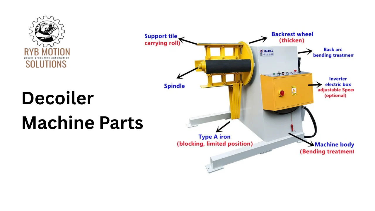 Read more about the article Decoiler Machine Parts